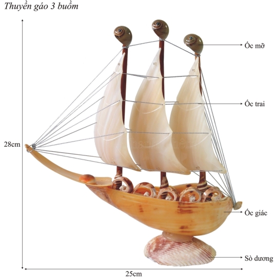 Cơ Sở Sản Xuất Mỹ Nghệ Thanh Thêm